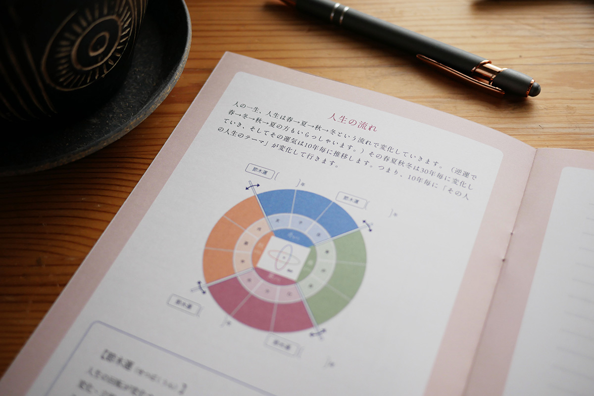 開運note